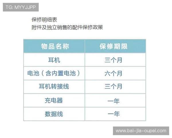 三包波胆怎么分配本金避坑指南电子真人防骗技巧