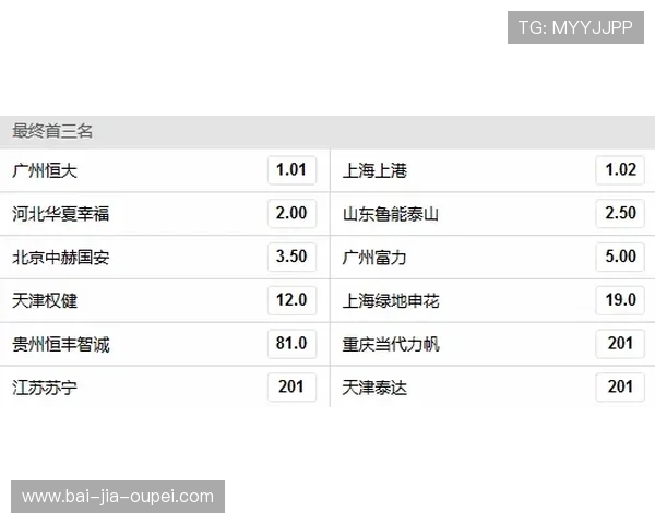 中超波胆分析避坑指南彩票与数字高频玩法防骗