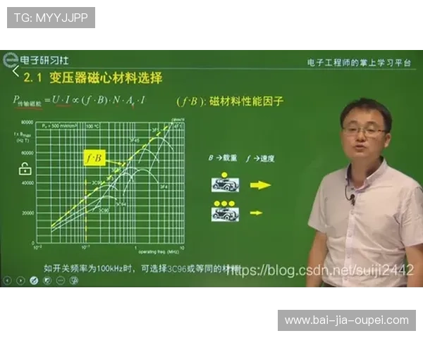开云反波胆怎么买避坑指南电子真人规则技巧
