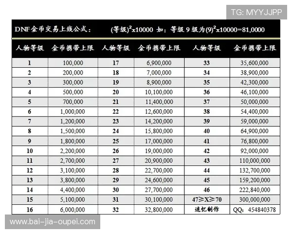三包波胆怎么分配本金避坑指南平台对比防骗 三包波胆怎么分配本金避坑指南平台对比防骗