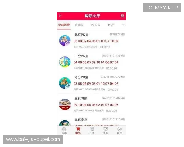 足球app排行避坑指南 彩票高频玩法防骗攻略 足球app排行避坑指南 彩票高频玩法防骗攻略